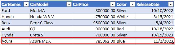 How To Check If A Row Exists In Excel Using Power Automate Enjoy - Premium Minimal Image Gallery - Desktop