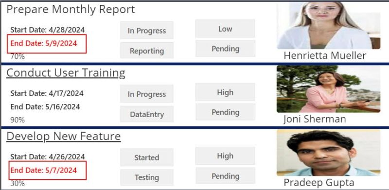 Excel Conditional Formatting Examples For Power Users - Premium Desktop Gradient Textures | Free Download