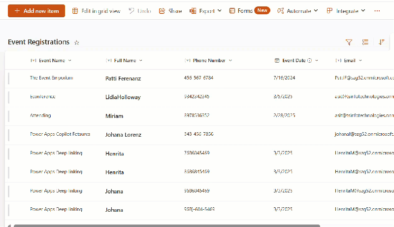Validate Phone Number Column In Sharepoint - High Quality Retina Colorful Textures | Free Download