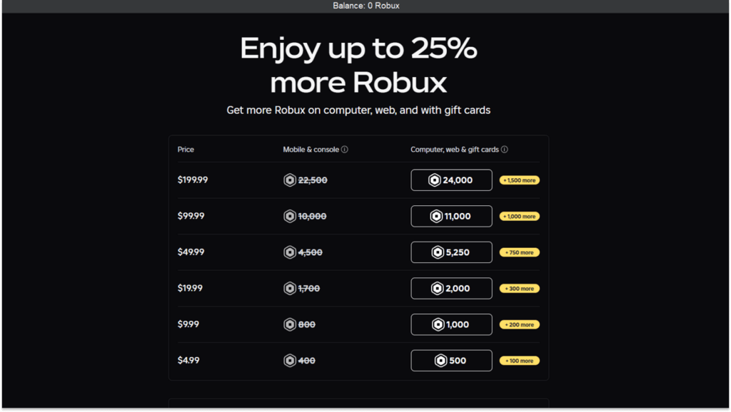 What Is Roblox Premium Everything To Know EnosTech Com Image 