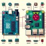 Arduino Vs. Raspberry Pi: Key Differences