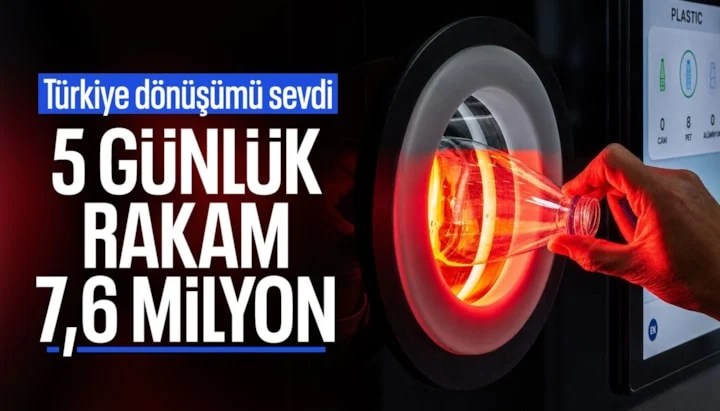 Depozito İade Sistemi Başladı: İade Edilen Her Ambalaja 1 TL Teşvik