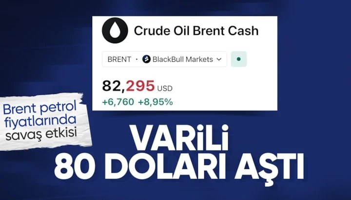 Brent Petrol 80 Doları Aştı: ABD-İran Gerilimi Piyasaları Sarstı