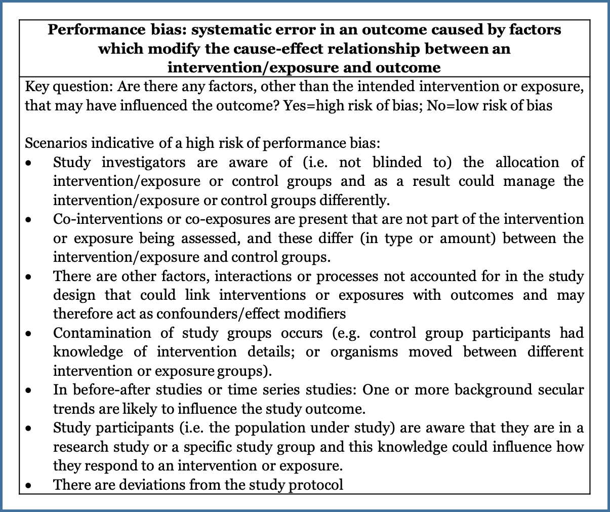 3 Planning A Cee Evidence Synthesis