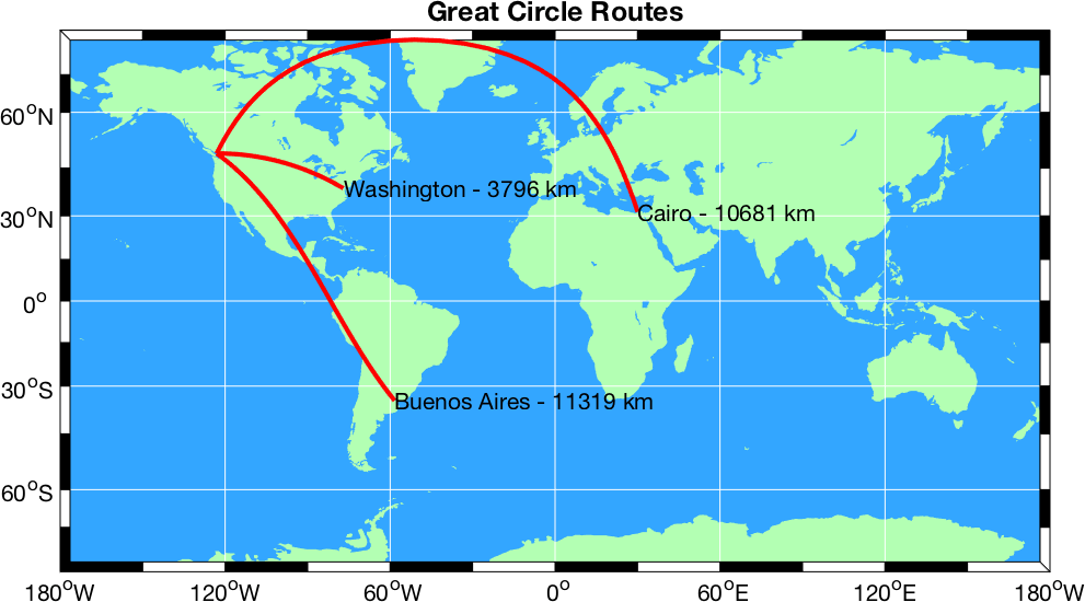 m map users guide