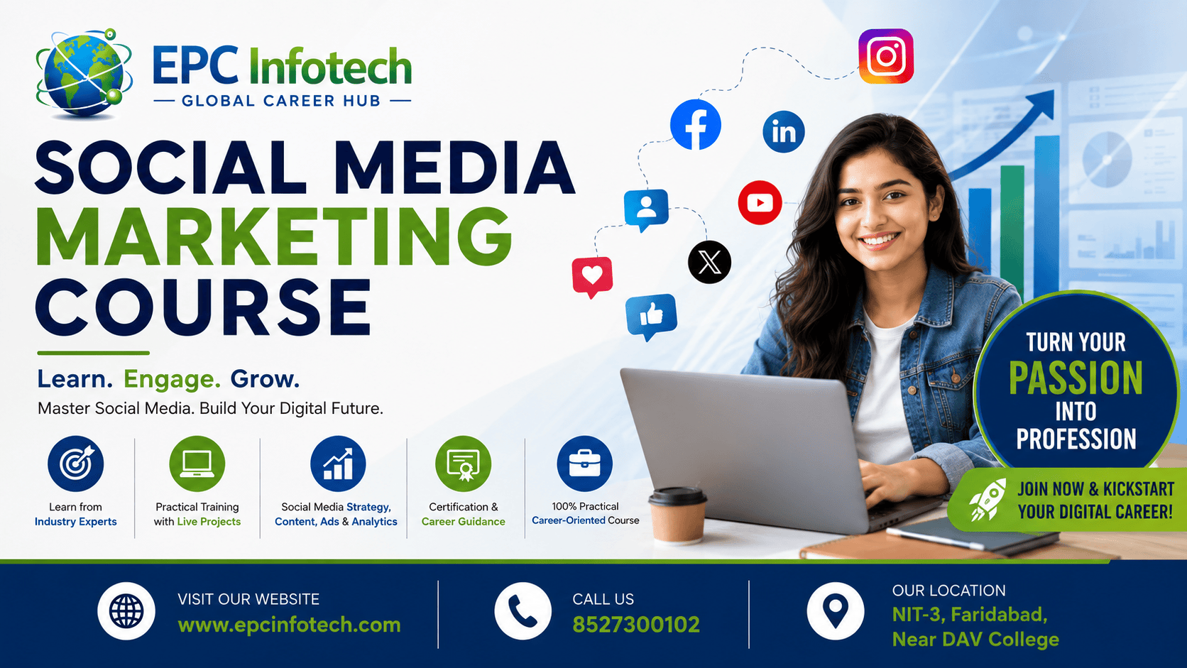 Social Media Marketing Course in Faridabad at EPC Infotech