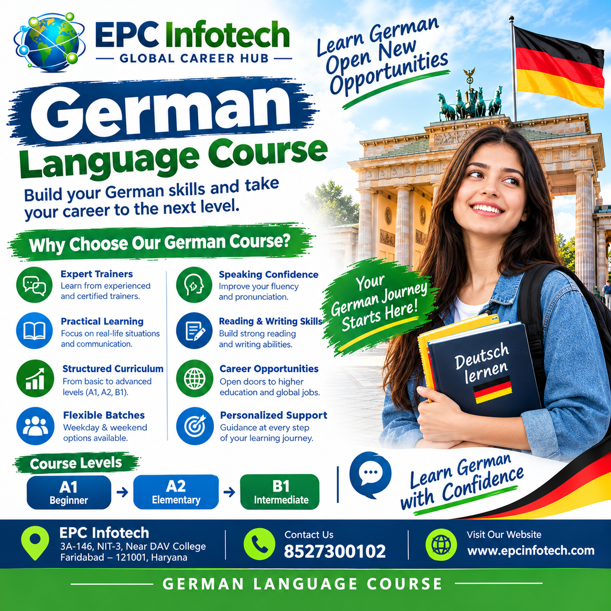 German Language Course in Faridabad at EPC Infotech with A1, A2, and B1 levels, grammar, vocabulary, pronunciation, speaking, listening, reading, and writing skills.