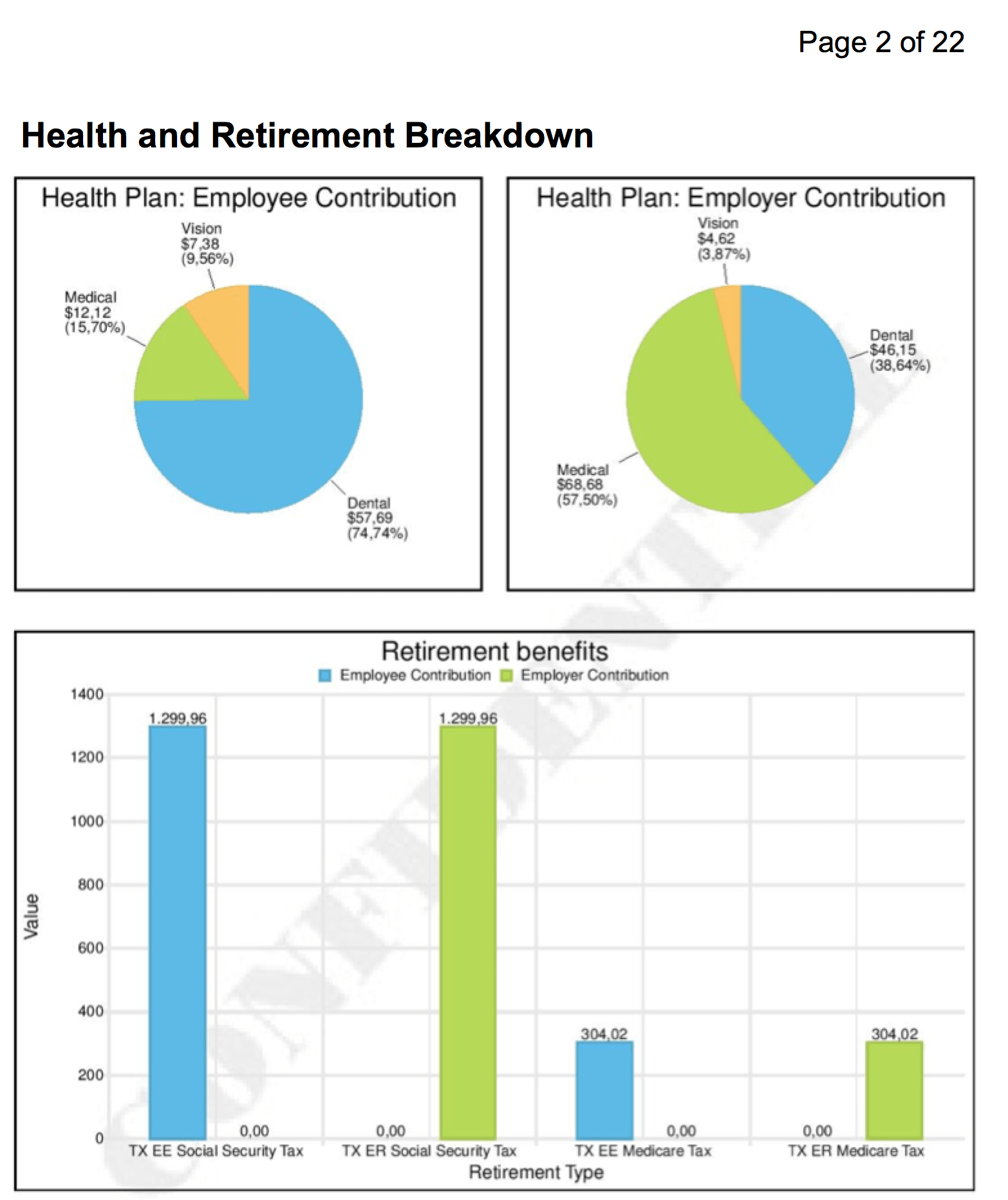 Epi Use Labs Careers See Vacancies Submit Your Cv