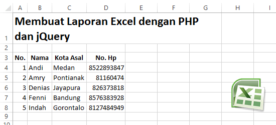 Masih melanjutkan tutorial sebelumnya, kali ini kita akan membuat laporan dalam format excel dari tabel umr2013. Membuat Laporan Excel Dengan Php Dan Jquery Eplusgo