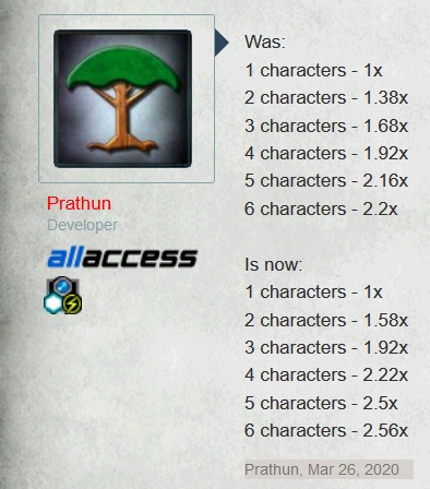 Everquest How To Server Transfer Eqprogression - 4K Vintage Textures for Desktop