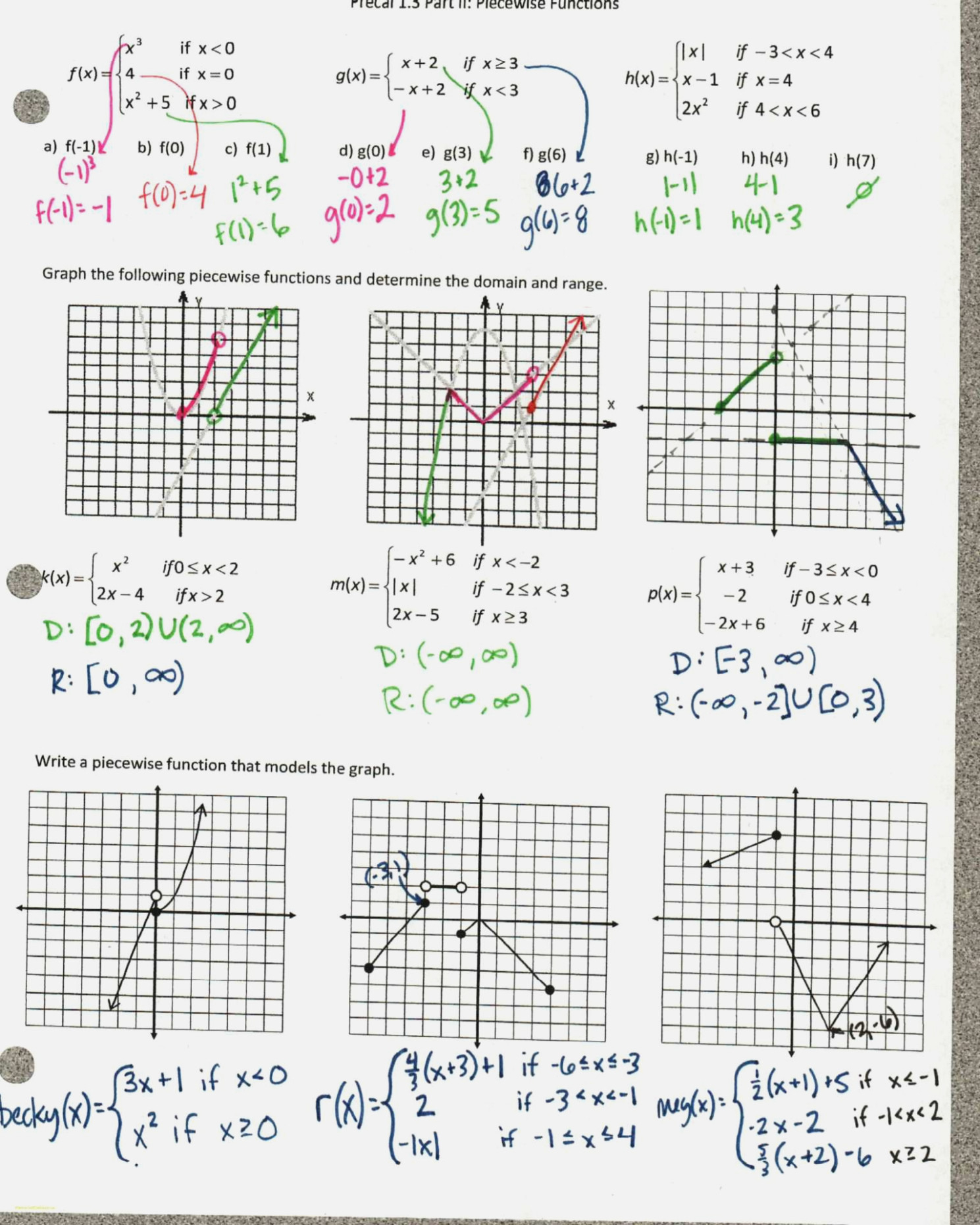 Graphing quadratic equations practice worksheet