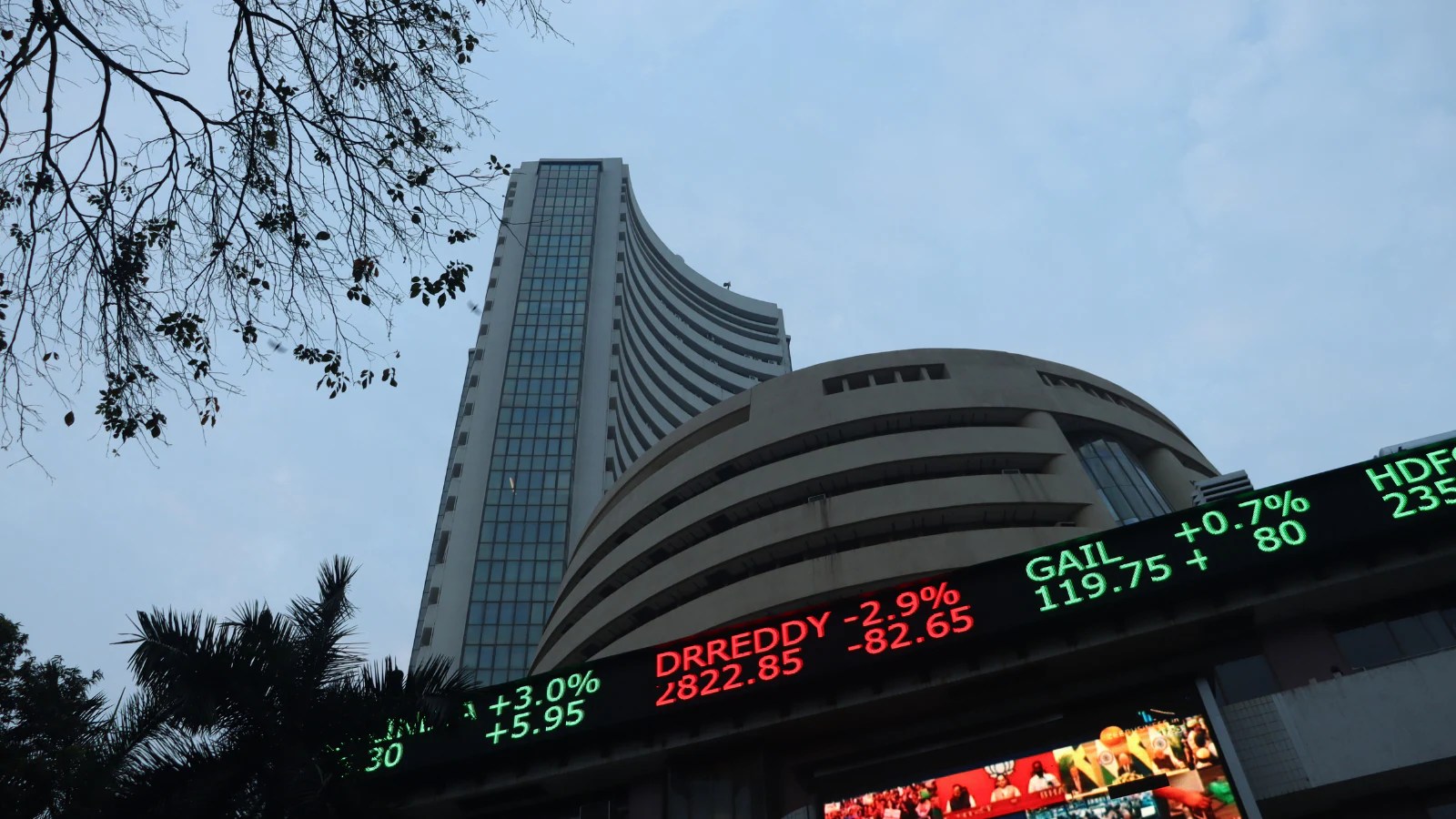 Market Overview – December 1, 2025