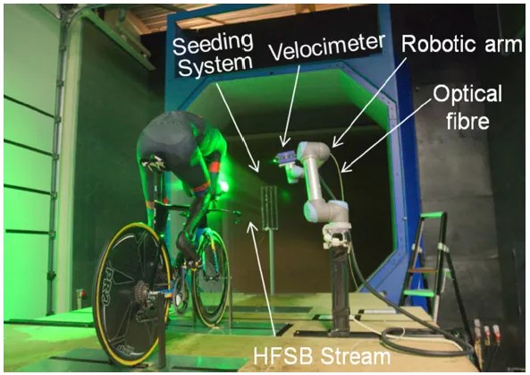 Ercoftac Cado Particle Image Velocimetry