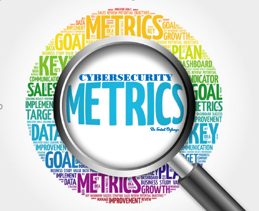 14 cybersecurity kpis to track · 1. Cybersecurity Metrics To Report To The Board With 2 Great Examples Dr Erdal Ozkaya