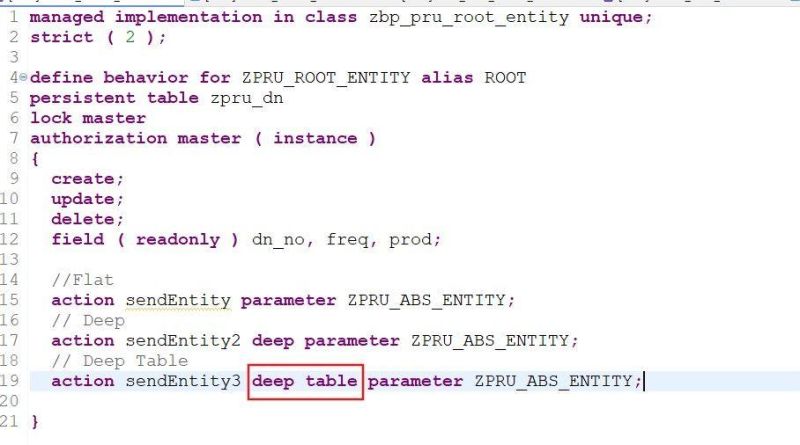 Cds Hierarchies Restful Abap Programming Model Hierarchy Cds - Ultra HD Nature Picture - Desktop