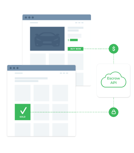 Escrow Api - Gorgeous Landscape Design - Retina