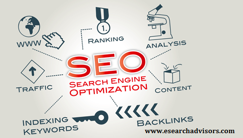 Search Engine Optimization Tutorial