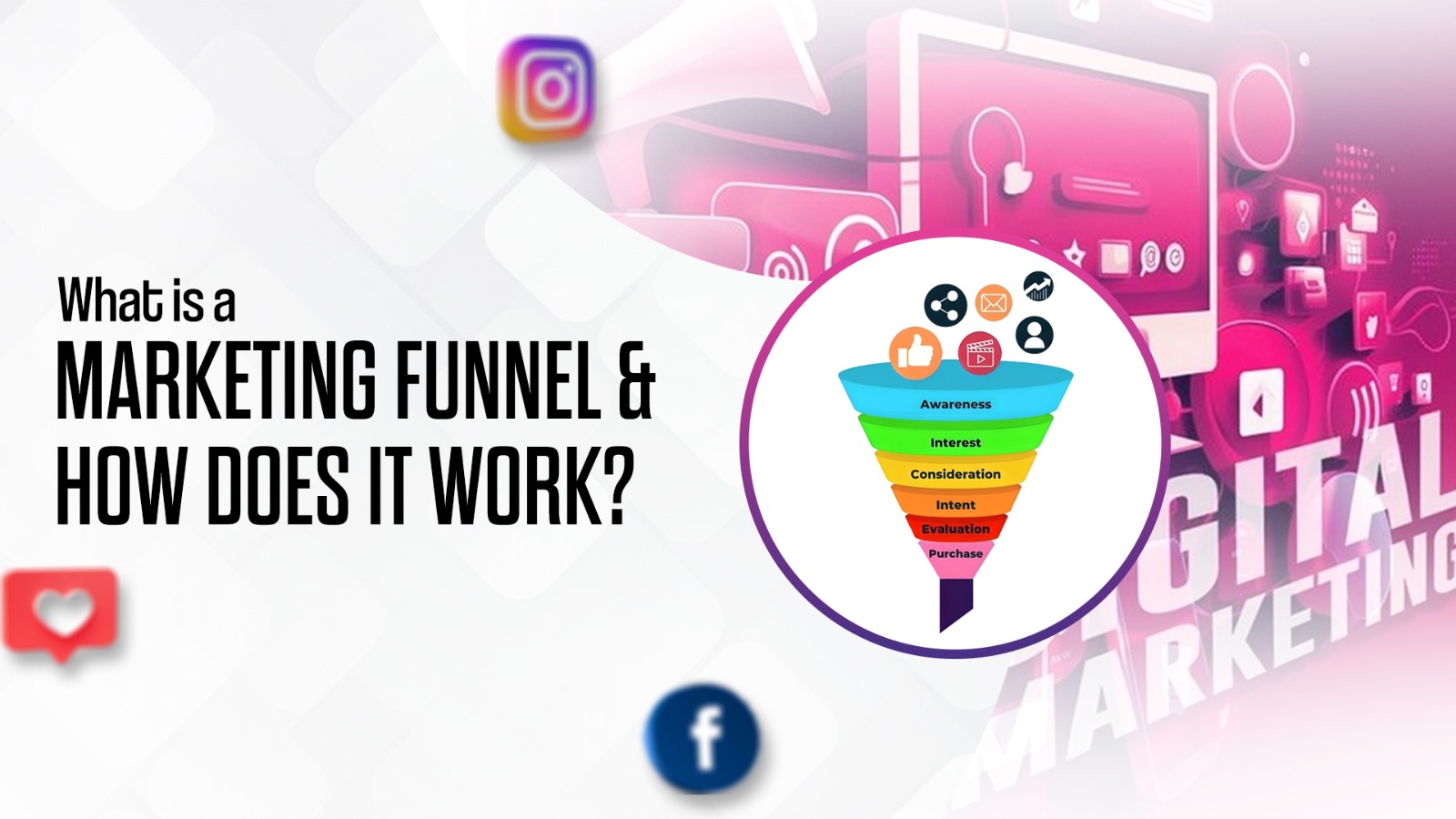 Marketing funnel