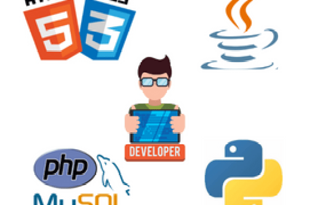 Complete Full Stack Developer Course In Pune 2022