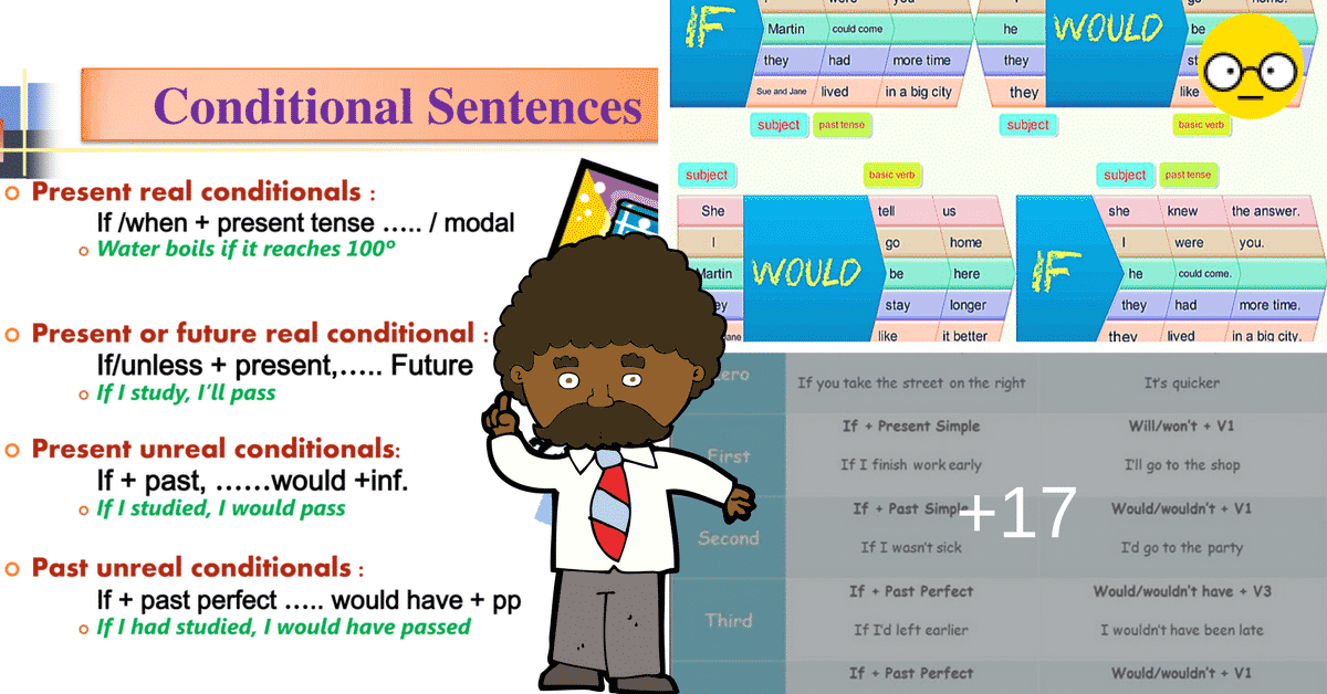 Verbs in green are in the present unreal conditional. The Four Types of Conditionals in English - ESLBuzz