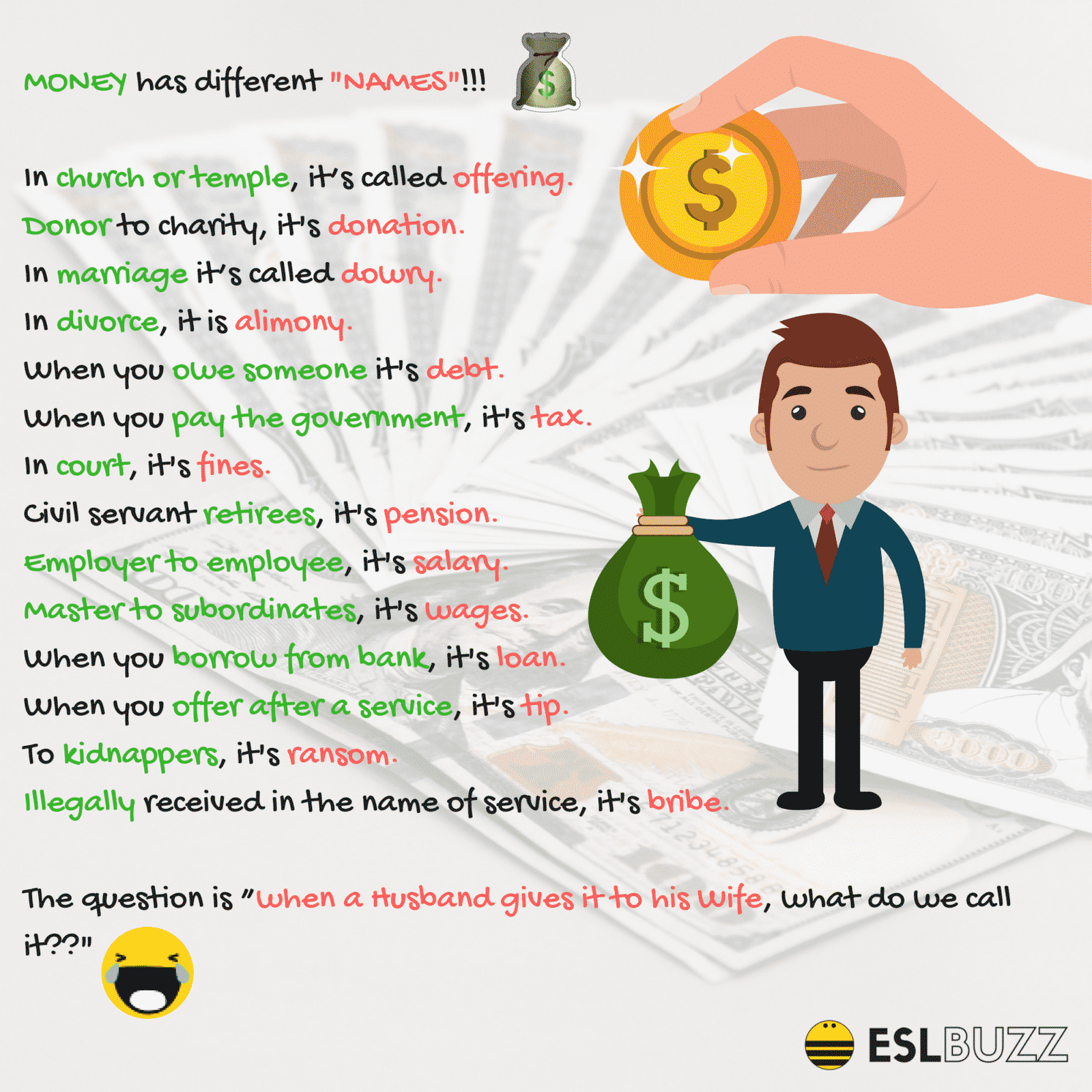 Money synonym: 30+ common forms of money in english