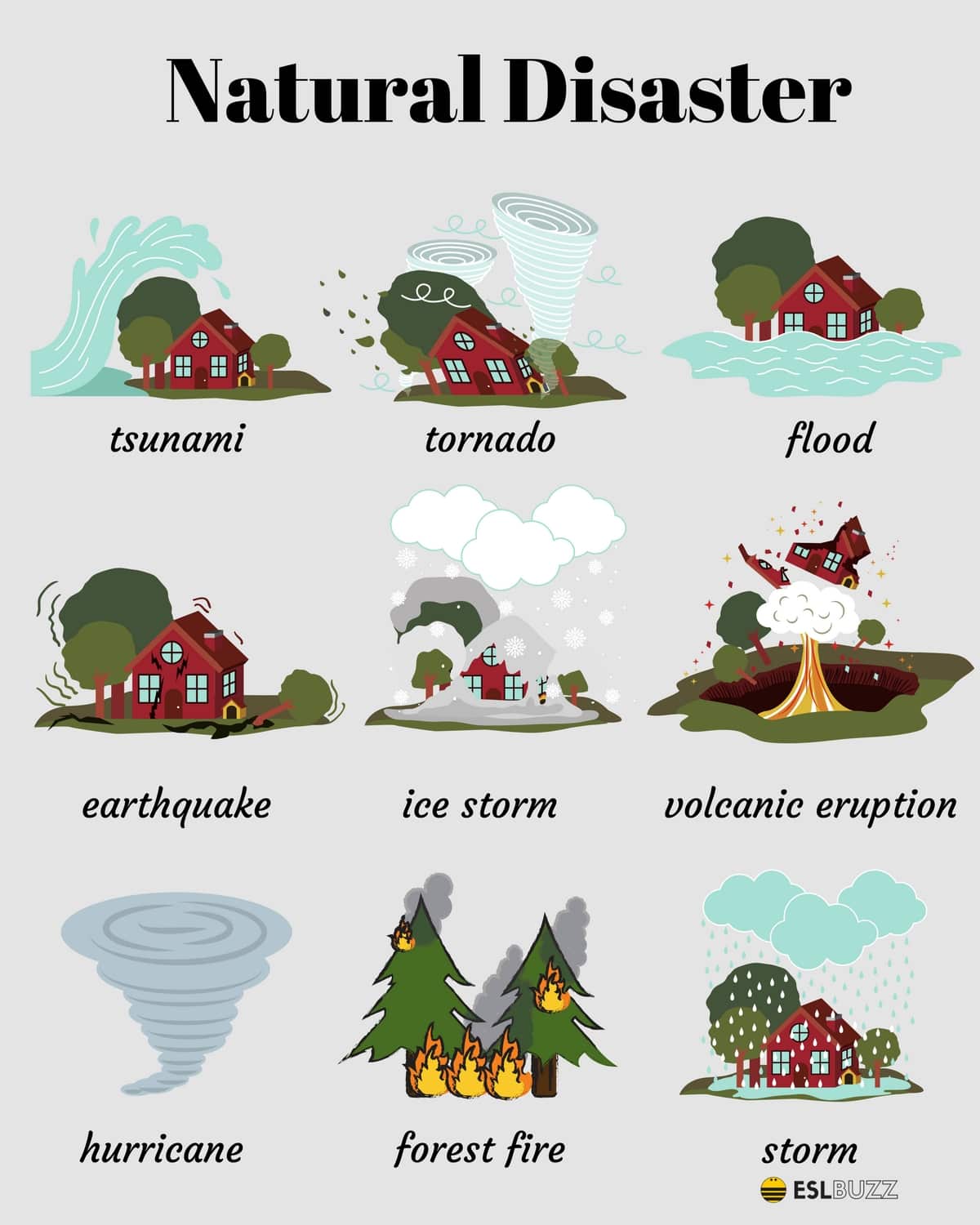 english vocabulary the natural world eslbuzz learning english