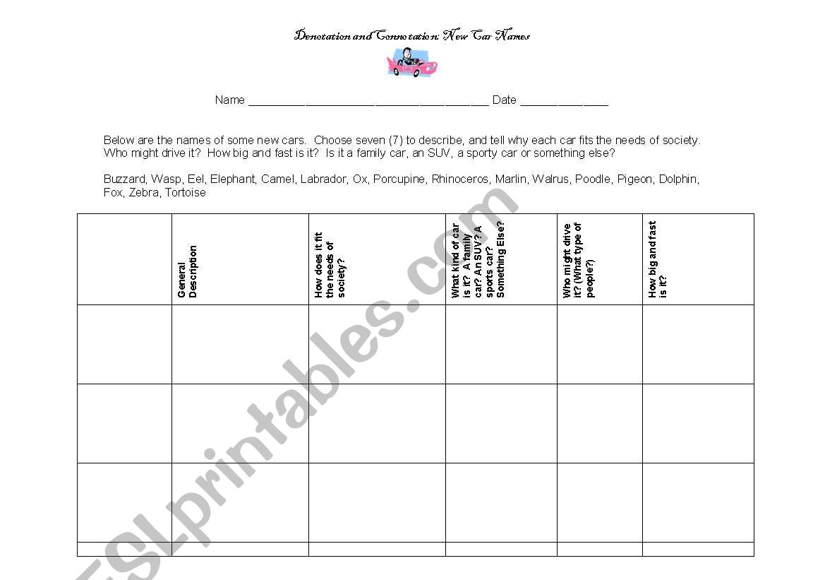English worksheets: denotation and connotation