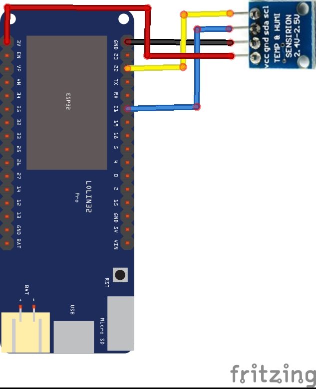 SHT30 humidity sensor and ESP32 board example | ESP32 Learning