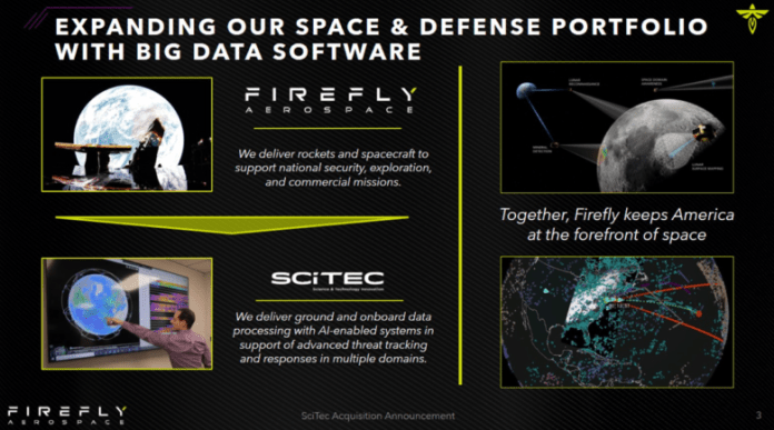Firefly Scitec