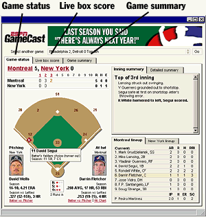 images Ny Mets Score Espn major league baseball about espn gamecast