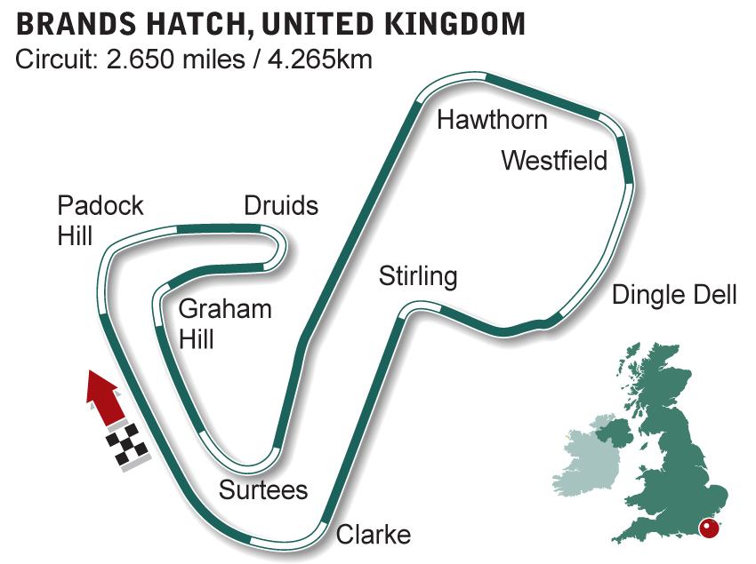 Brands Hatch Formula 1 Circuits Brands Hatch News And