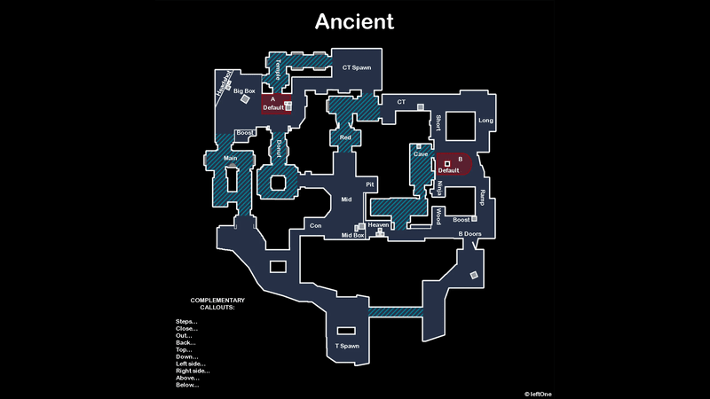 Ancient Unter Der Lupe Gewiefte Moves Die Du Musst CS2 Ancient Callouts Map 
