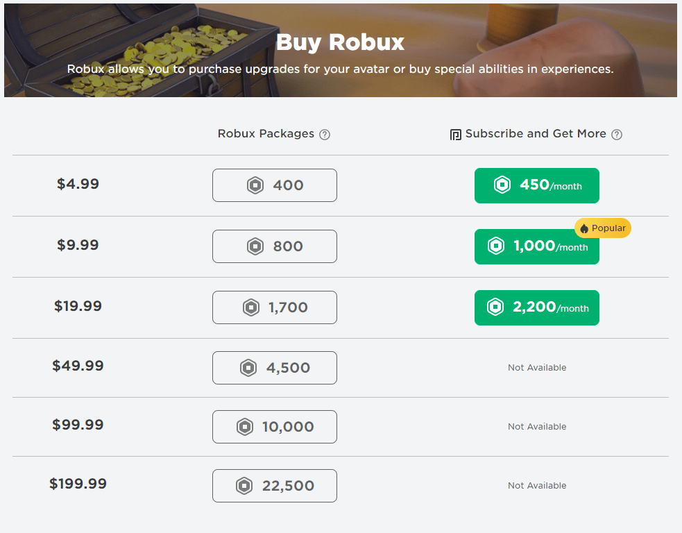 What Parents Need To Know About Roblox Robux 