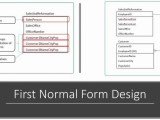 Database Normalization In Easy To Understand English Essential Sql