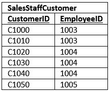Pdf Strong Normalization And Typability With Intersection Types - 4K Landscape Designs for Desktop