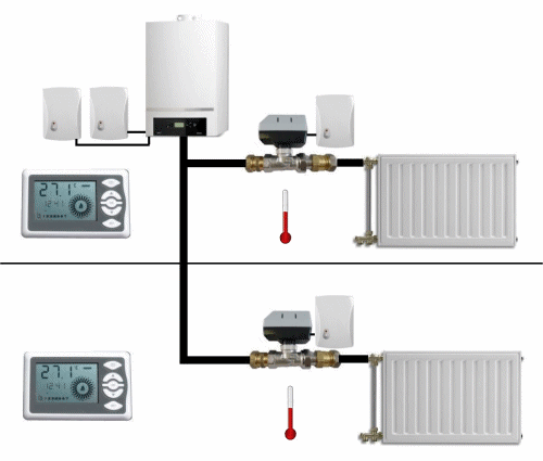 Https Encrypted Tbn0 Gstatic Com Images Q Tbn And9gcsphyqkl E6xad1howwx9pjy8 Mrci V97mjg Usqp Cau