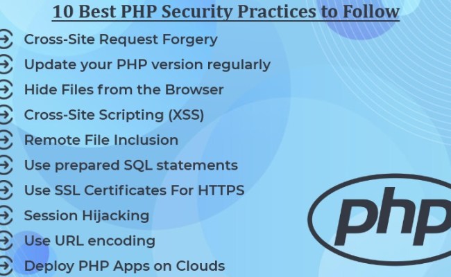 Top 10 PHP Security Best Practices - ETatvaSoft Blog