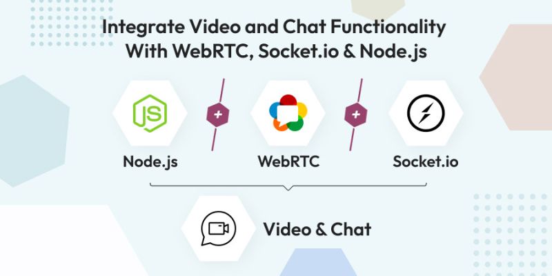 Integrate Video And Chat Functionality With Webrtc Socket Io Node Js - Download High Quality Mountain Image | Mobile