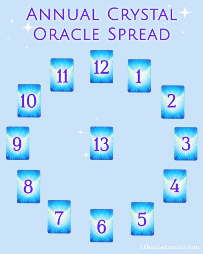 Annual crystal oracle card spread
