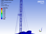 Workover Rig 1 Ethos Engineering And Testing