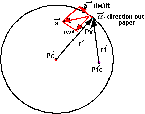 Lab Angular Acceleration Pivot Pdf Physics Lab Lab Angular - Geometric Patterns - Amazing Desktop Collection