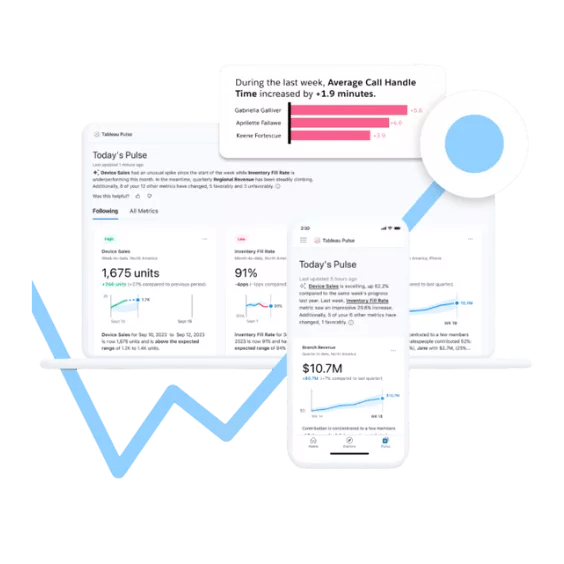 Tableau Pulse