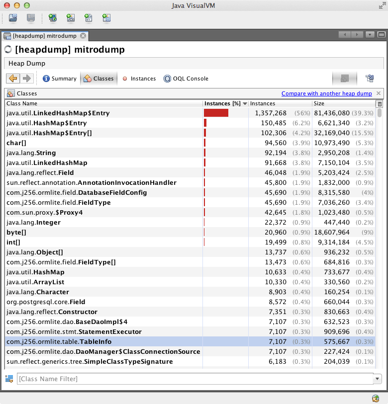 A Quick And Dirty Guide To Finding Java Memory Leaks