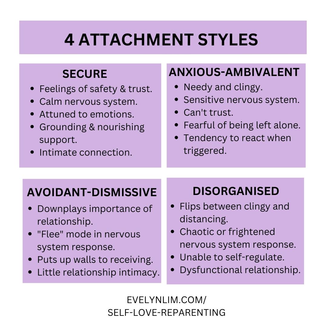 How reparenting helps to address your insecure attachment style