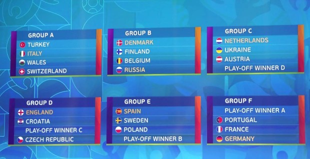 Uefa Euro 2020 Final Schedule Playoffs