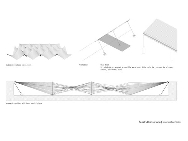 Hyperbolic Railing Loom Hyperbolic Installation / Barkow Leibinger Architects | archreview