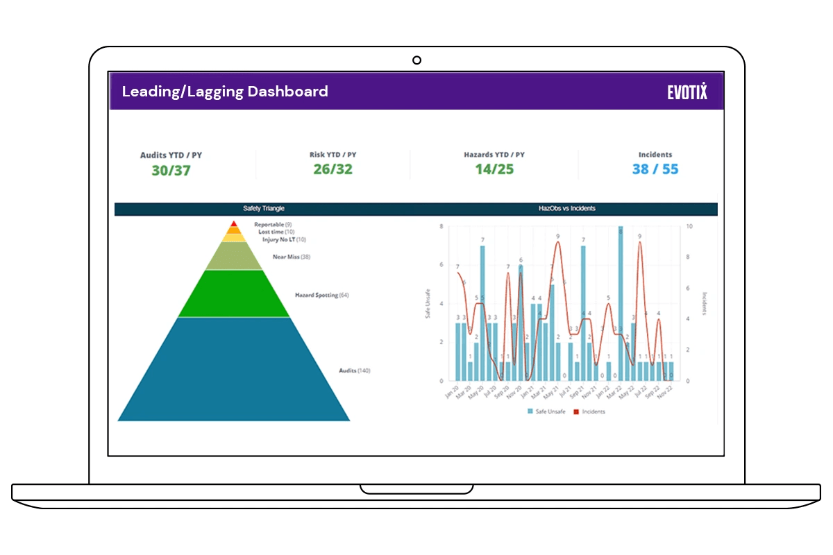Ehs S Artificial Intelligence Evotix - Premium Mountain Pattern Gallery - 4K