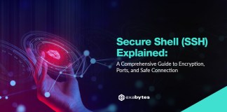 Secure Shell (SSH) Explained: A Comprehensive Guide to Encryption, Ports, and Connecting Safely secure shell SSH explained