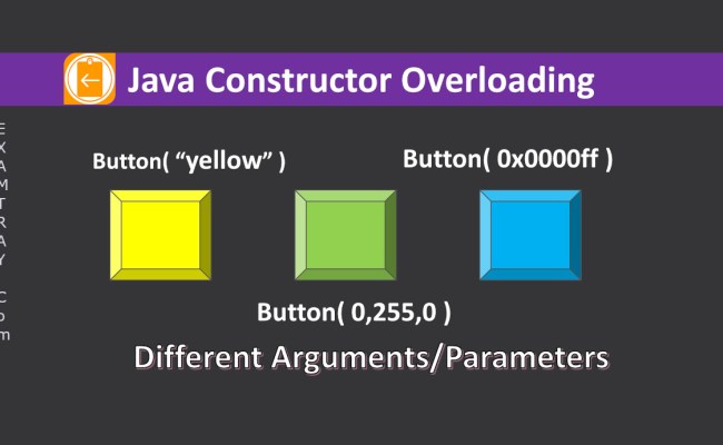 Java Constructor Overloading Explained With Examples Tutorial | ExamTray