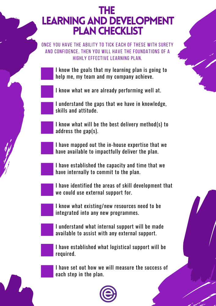 Selecting Learning Partner Checklist Bundle - Premium Mountain Background Gallery - 4K